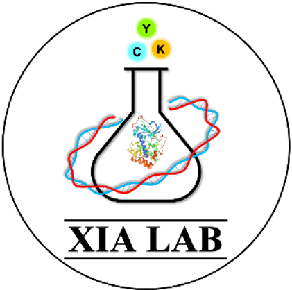 Publications – Xia lab