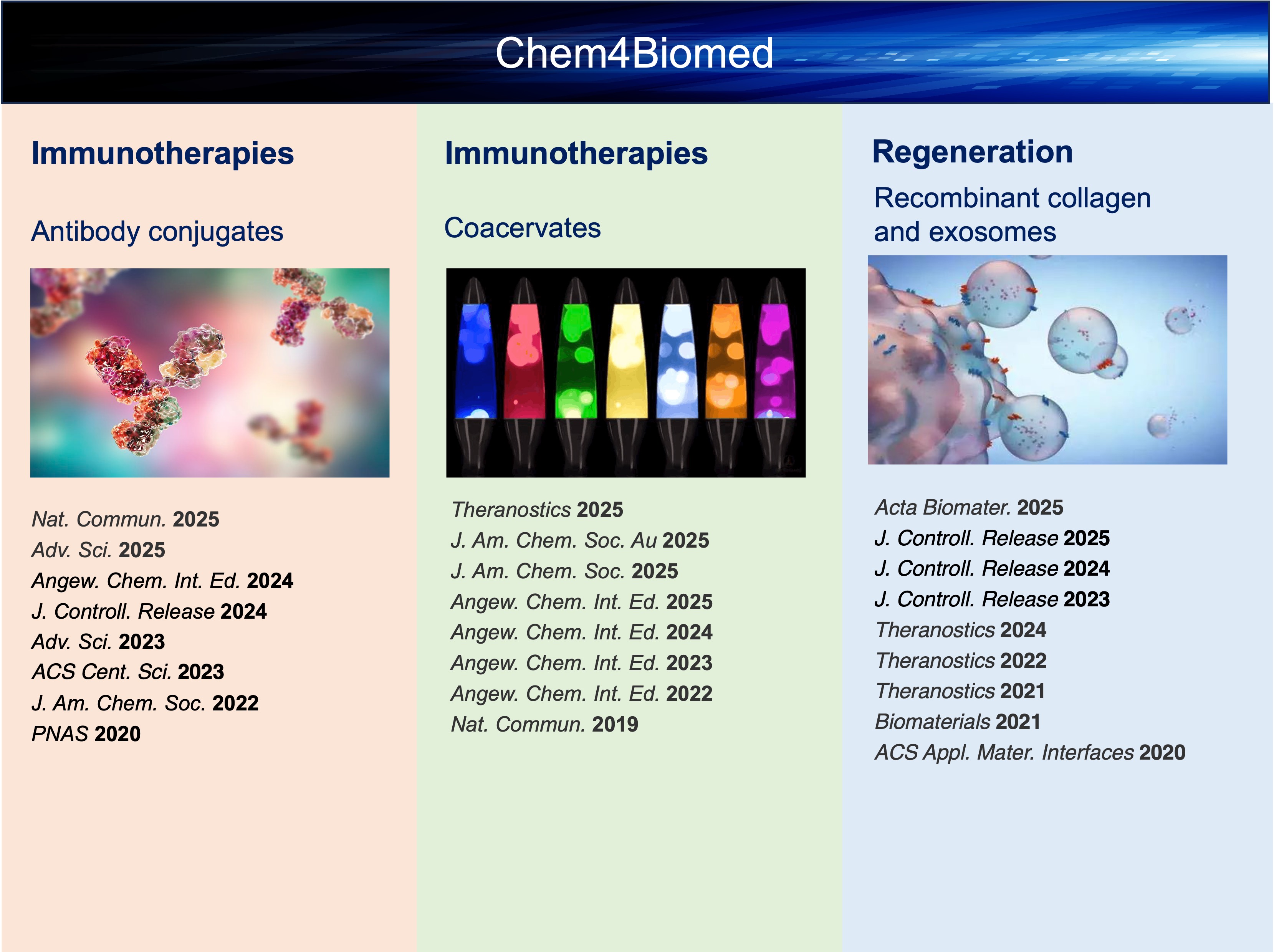 Research – Xia lab